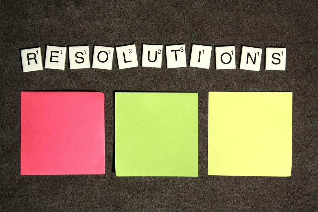What is resolution