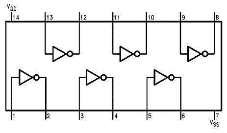 OLED vs. LCD Screen Interface Pin Count Analysis: Why Are Their Designs So Different?